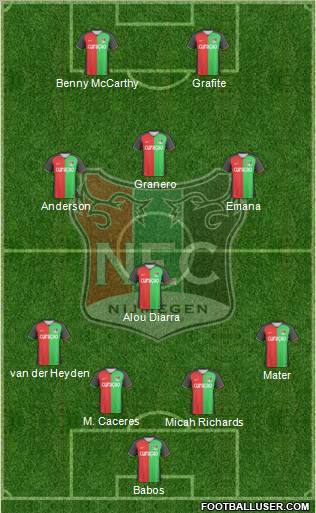 NEC Nijmegen 4-1-3-2 football formation