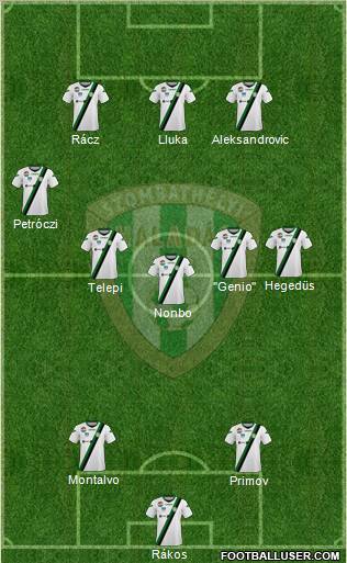 Haladás FC 3-4-3 football formation