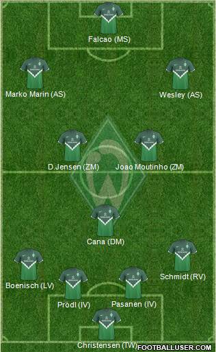 Werder Bremen 4-3-3 football formation
