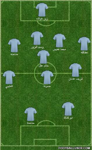Al-Faysali (JOR) 3-5-1-1 football formation