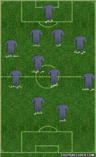 Al-Ramtha 3-4-3 football formation