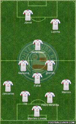 EC Bahia 4-3-1-2 football formation