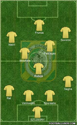 FC Zimbru Chisinau 4-2-1-3 football formation