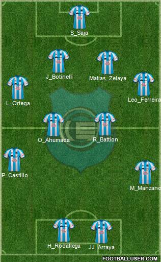 Gimnasia y Esgrima de Jujuy 4-2-2-2 football formation