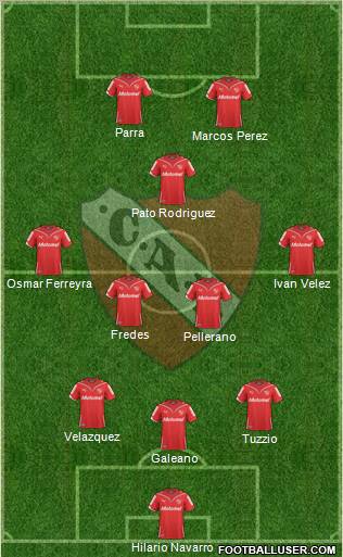 Independiente 3-4-1-2 football formation