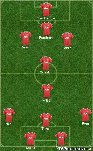 Manchester United 4-1-2-3 football formation