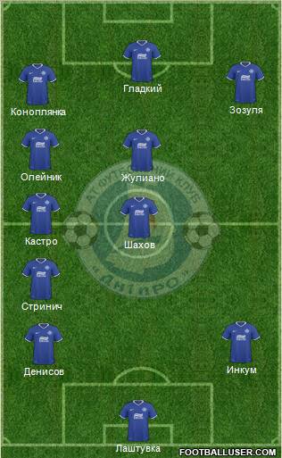 Dnipro Dnipropetrovsk 3-5-2 football formation