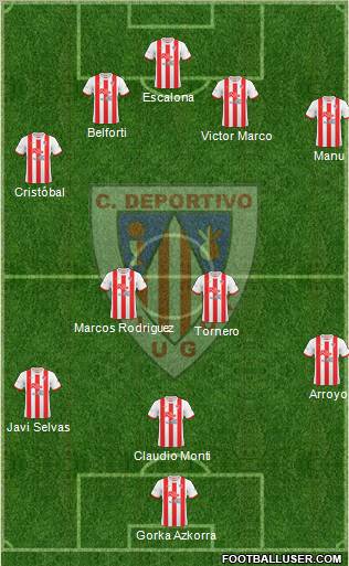C.D. Lugo 4-4-2 football formation