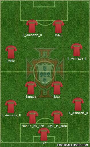 Portugal 4-2-2-2 football formation