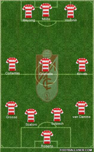 Granada C.F. 4-3-3 football formation