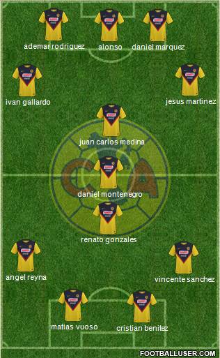 Club de Fútbol América 4-2-1-3 football formation