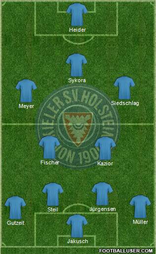 KSV Holstein Kiel 4-2-3-1 football formation