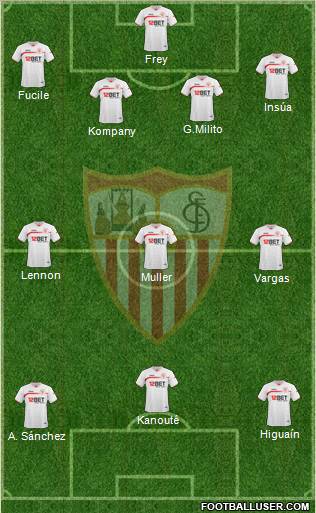 Sevilla F.C., S.A.D.