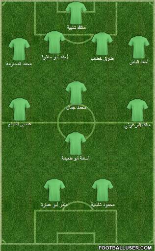 Al-Wehdat 4-4-1-1 football formation