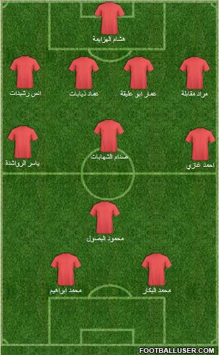 Al-Ramtha 4-4-2 football formation