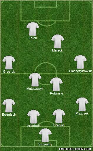 AKS Busko Zdroj 4-2-1-3 football formation