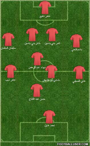 Jordan football formation