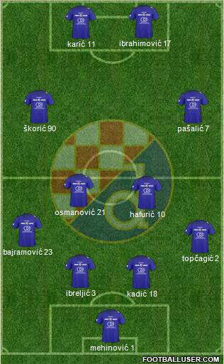 NK Dinamo 4-2-2-2 football formation
