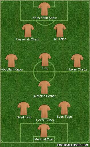 Torbalispor 3-4-2-1 football formation