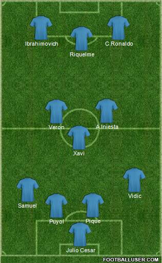 Champions League Team 4-3-1-2 football formation