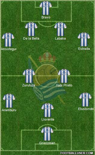 Real Sociedad S.A.D. 4-4-1-1 football formation
