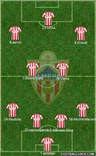 U.D. Almería S.A.D. 3-4-2-1 football formation