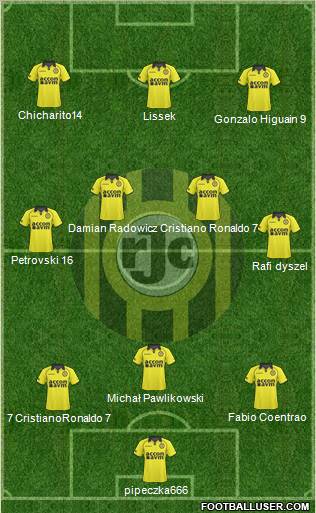 Roda JC 5-4-1 football formation