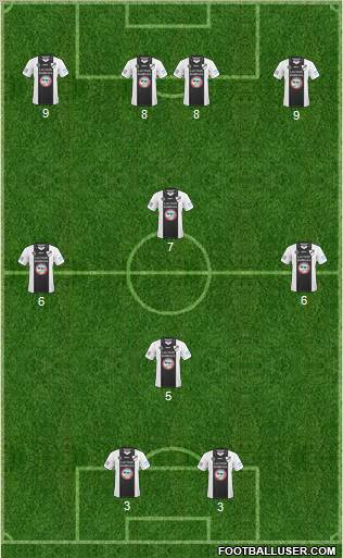 All Boys 3-4-3 football formation