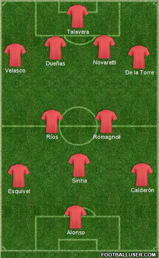 Club Toluca Futbol 5-3-2 football formation