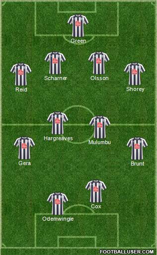 West Bromwich Albion football formation