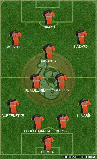 FC Lorient Bretagne Sud 4-5-1 football formation