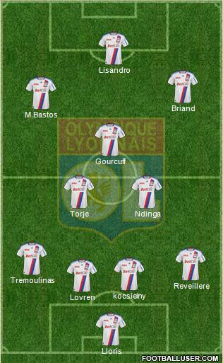 Olympique Lyonnais 4-2-3-1 football formation