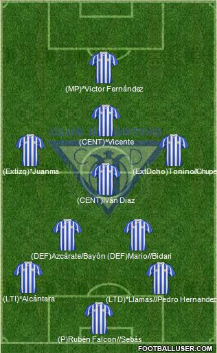 C.D. Leganés S.A.D. 4-4-2 football formation