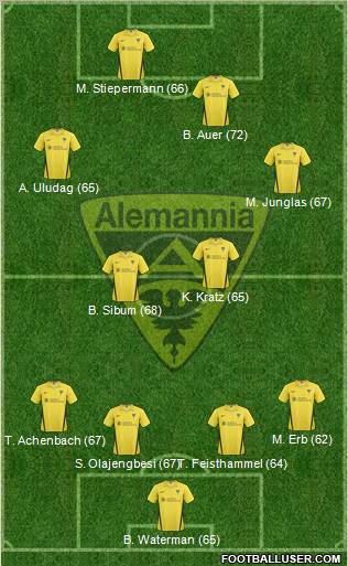 TSV Alemannia Aachen 4-2-2-2 football formation