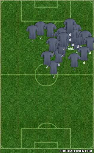 Koszarawa Zywiec 5-3-2 football formation