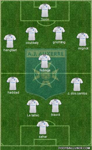 A.J. Auxerre 4-5-1 football formation