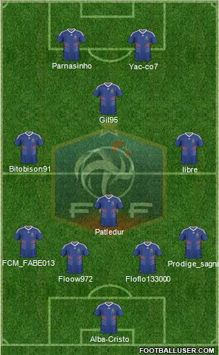 France 4-2-2-2 football formation