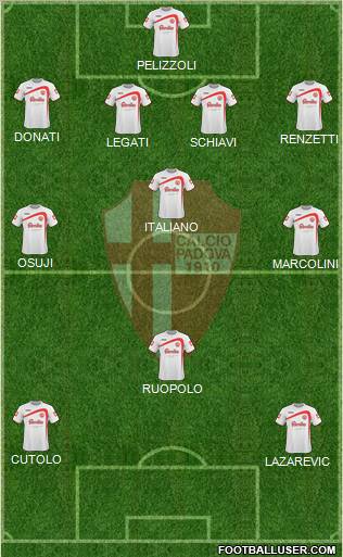 Padova 4-3-3 football formation