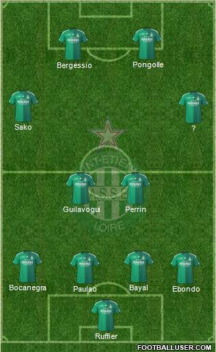 A.S. Saint-Etienne 4-4-2 football formation