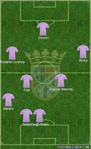 C.F. Palencia 4-1-4-1 football formation