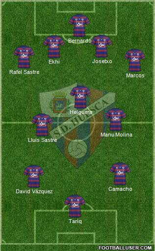 S.D. Huesca 4-3-3 football formation