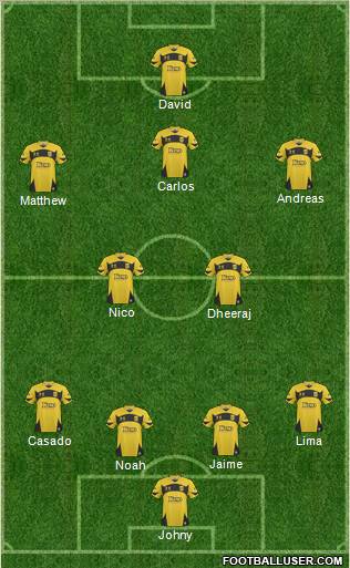 Pro Evolution Soccer Team 4-5-1 football formation