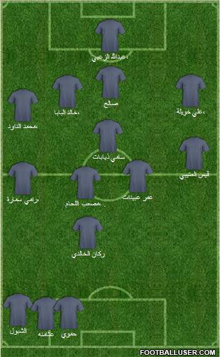 Al-Ramtha 4-1-4-1 football formation