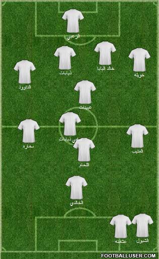Al-Ramtha 4-1-4-1 football formation