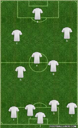 Dibba Al-Hisn 4-3-3 football formation