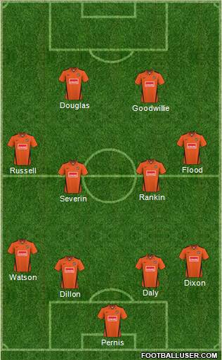 Dundee United 4-4-2 football formation