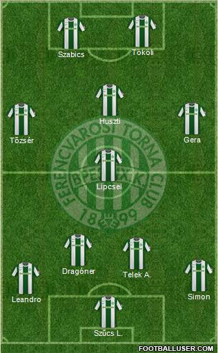 Ferencvárosi Torna Club football formation