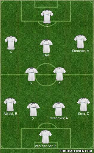 Derby County 4-2-3-1 football formation
