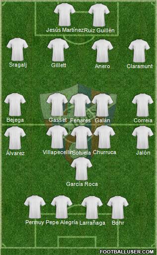 S.D. Huesca 3-5-2 football formation