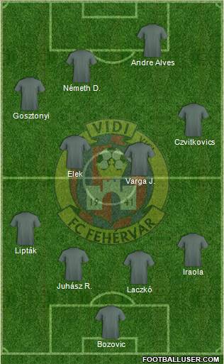FC Fehérvár 4-4-2 football formation